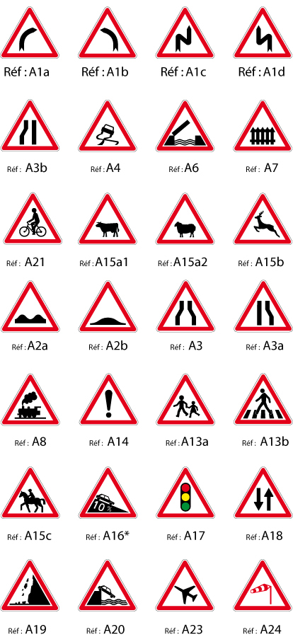 panneau directionnel et de lieu dit