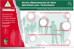 Création de site web